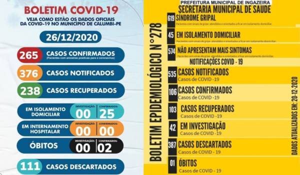 boletins-Calumbi-Ingazeira