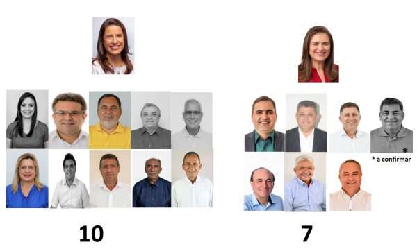ranking-prefeitos-600x359