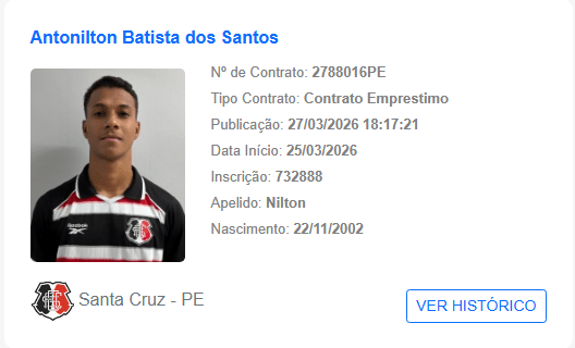 nilton